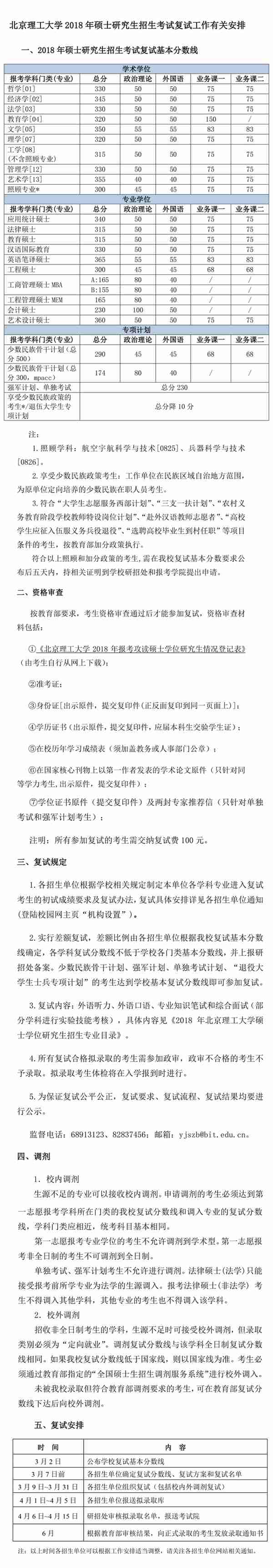 北京理工大学近5年硕士研究生入学考试复试线（2018-2022年）