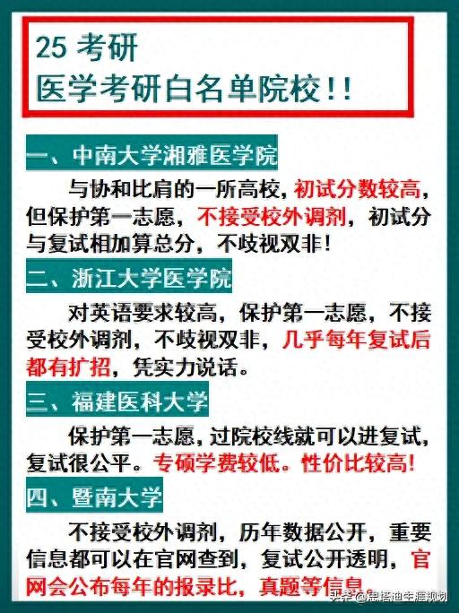 25考研医学专业考研儿进！ 二本三本考生不可错过的...