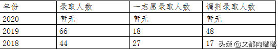 你了解西大电气专业吗？带你详读电气工程学硕的那些事