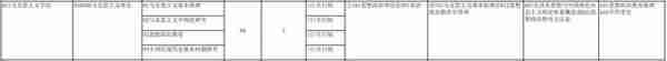 桂林电子科技大学马克思考研难度及往年复试调剂分析