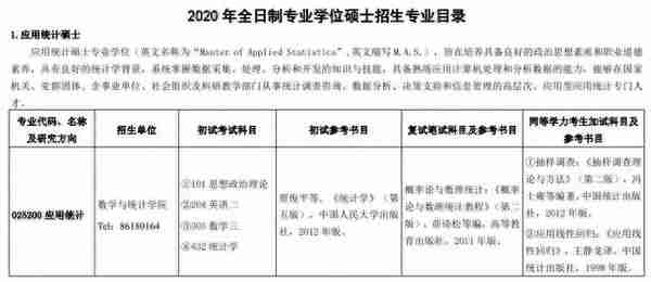 重磅：这10所院校公布招生信息，调整较大！建议你别忘了看细节