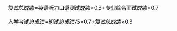 23考研复试备考规划！再不开始复习就真的来不及了！