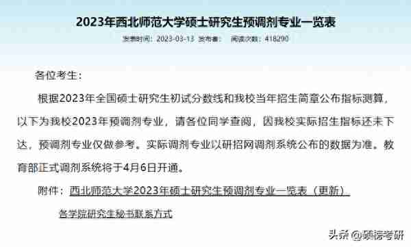 已经有院校复试 完毕？这些院校已经公布复试名单啦