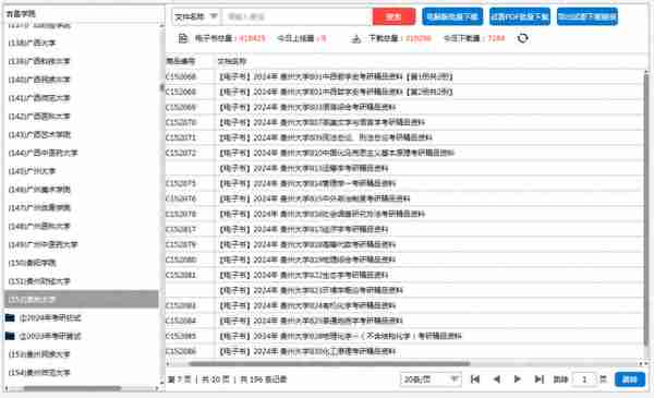 贵州大学考研资料分享更新