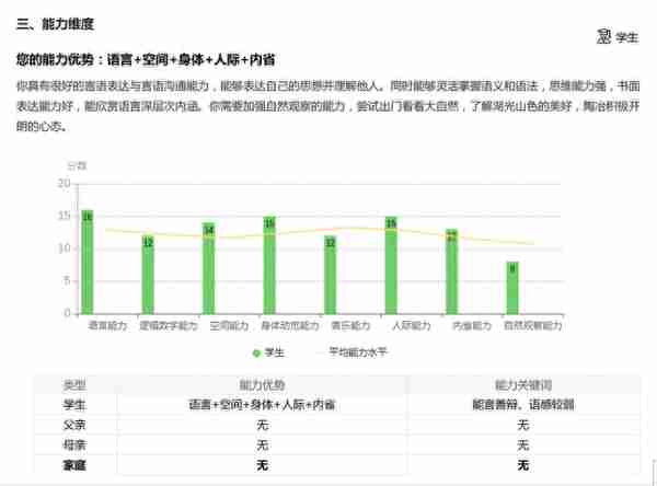 看上央视新闻苏高男孩，最后一年如何强势逆袭，成功考入浙大