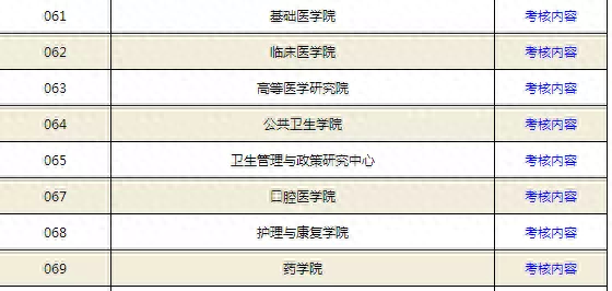 11 所医学院校公布复试笔试科目