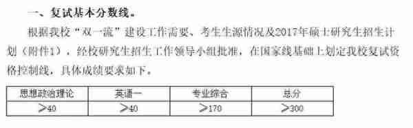 该了解的复试准备+17中医院校复试基本线