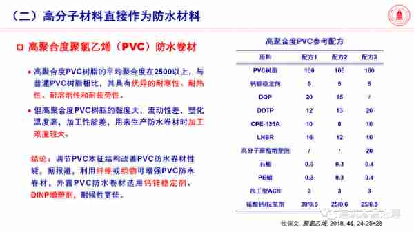 「专家分享」高分子材料是未来防水堵漏主力军——四川大学冯玉军