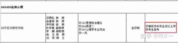 心理学考研 云南师范大学考情分析（含21年真题简析）