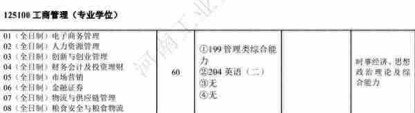 汇总︱17省市31所院校公布2023考研复试内容及参考书目！