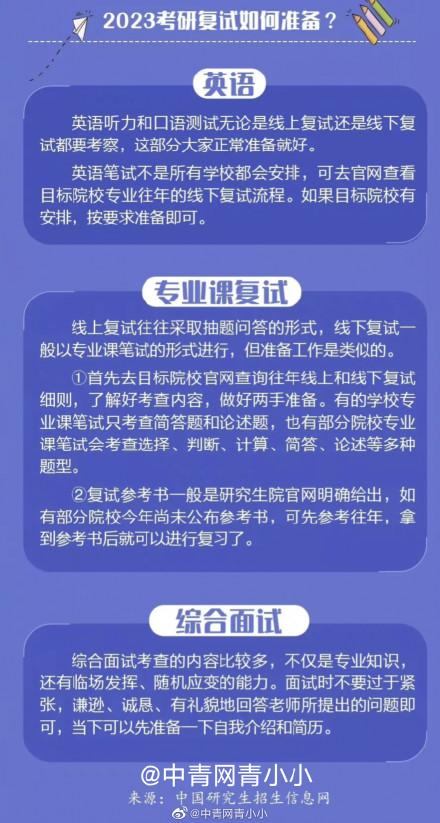 多所高校公布考研复试线，有考生这周开始复试！