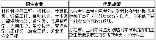 北京科技大学2019年自主招生简章