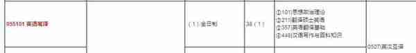 24考研报考指南：广西大学考研——英语笔译（357+448专业课）