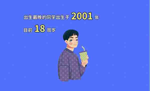 河海大学2019年研究生新生大数据