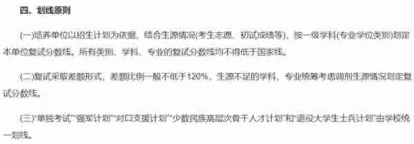 考研等额复试≈录取？那差额呢？（文末有福利）