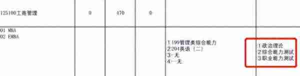 汇总︱17省市31所院校公布2023考研复试内容及参考书目！