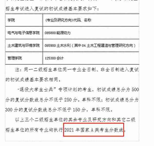 跨考法律（非法学）专业哪个院校好考？四川13所院校数据汇总