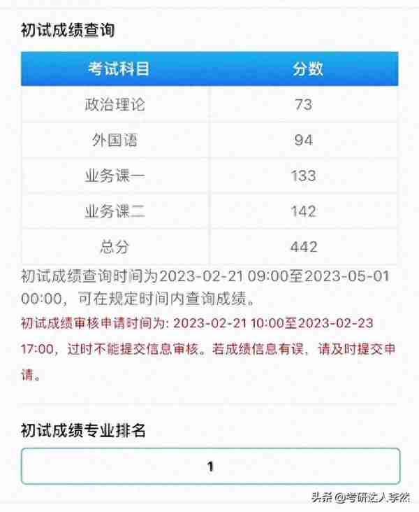 2023考研调剂信息：考研调剂流程全攻略！考研复试常见问题及答案