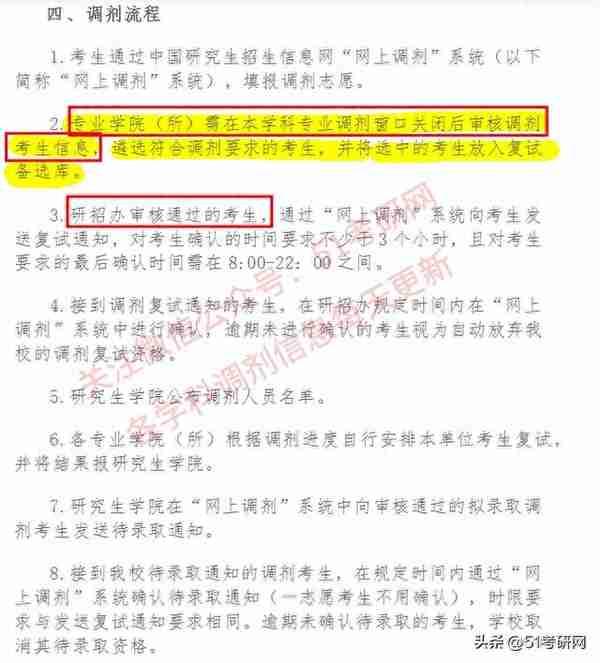 23考研调剂生，你收到复试通知了吗？志愿解锁了还没动静咋办?