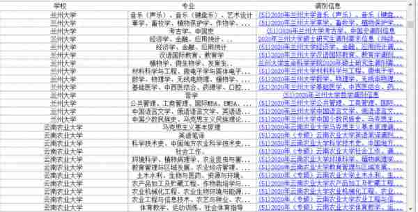 考研调剂：云南大学、兰州大学等几十所B区高校发布调剂信息