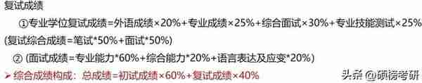 河南师范大学045116心理健康教育考研（333/860）上岸干货分享！