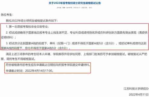 还有救！考研单科没过线也能复试！来看你有希望吗？