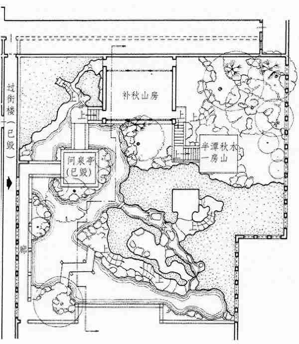 建筑卫星//建院面试中你会碰见的十二个问题