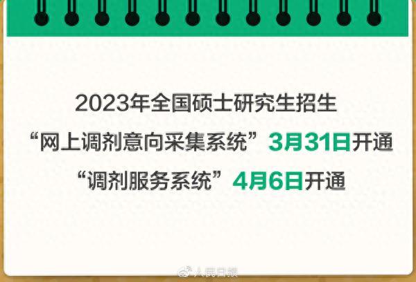 2023考研复试+调剂全攻略来了！