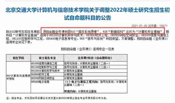 「北京新文道考研」三十多所高校更换考研初试科目，真怕了