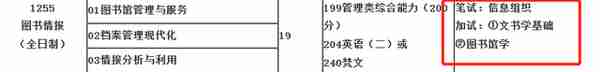 汇总︱17省市31所院校公布2023考研复试内容及参考书目！