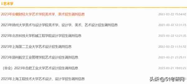 喜报！第一批拟录取名单出来了，来沾沾喜气！院校复试线持续更新