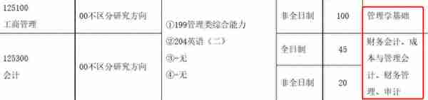 汇总︱17省市31所院校公布2023考研复试内容及参考书目！