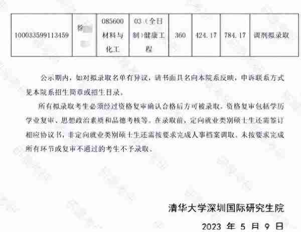 2024年考研｜清华大学材料与化工最新考情分析