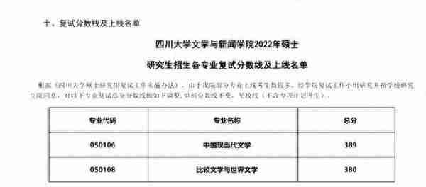 考研国家线，复试线，录取线分不清楚？24考研的你要搞懂！