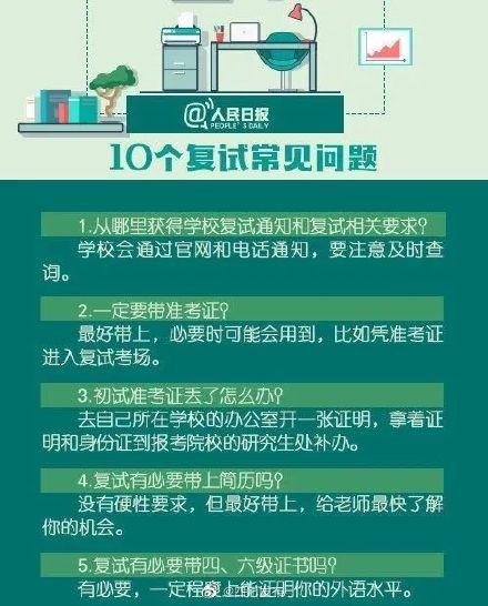 2023考研复试攻略来啦！复试要注意哪些问题？