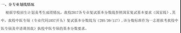 该了解的复试准备+17中医院校复试基本线