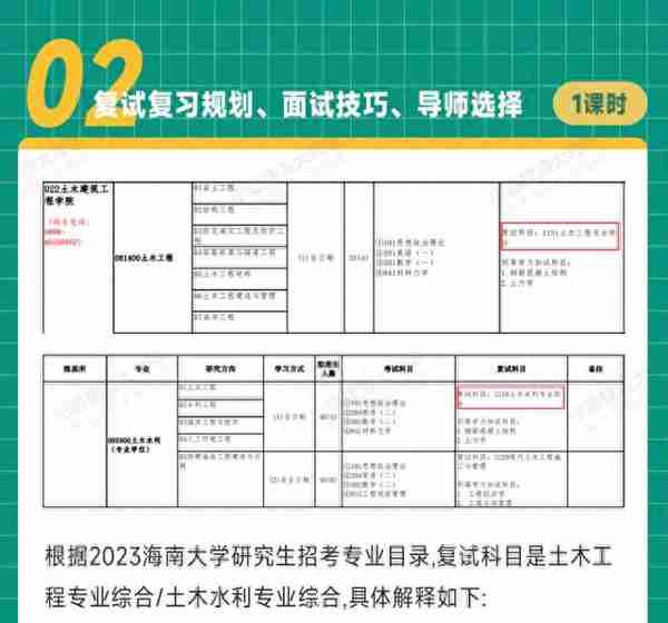 海南大学考研|小海螺海南大学土木工程&土木水利复试班正式上线！