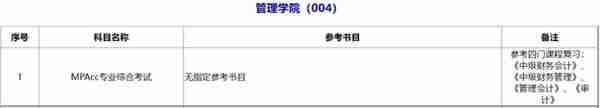 汇总︱17省市31所院校公布2023考研复试内容及参考书目！