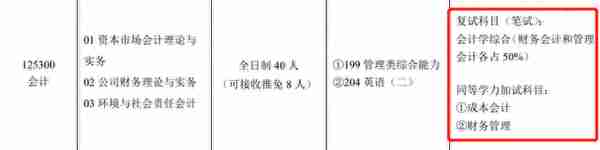 汇总︱17省市31所院校公布2023考研复试内容及参考书目！