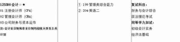 汇总︱17省市31所院校公布2023考研复试内容及参考书目！