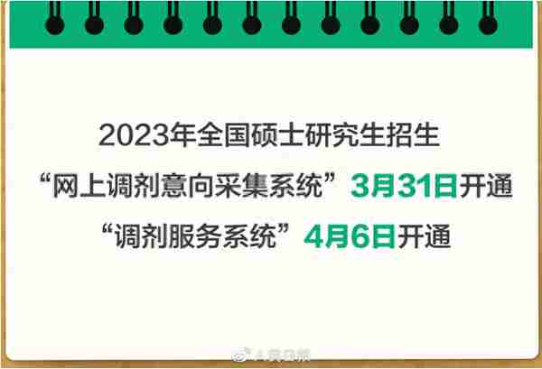 @考研人，2023考研复试+调剂全攻略来了！