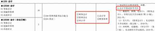 汇总︱17省市31所院校公布2023考研复试内容及参考书目！