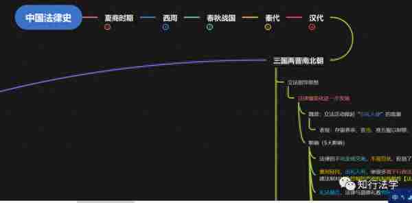 一战考研人大诉讼法状元：根本赢不了，我听不懂丨状元有话说