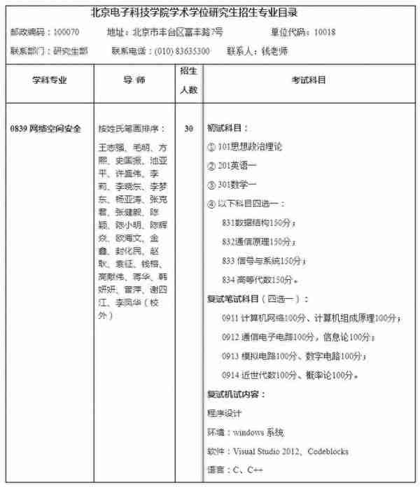 重磅：这10所院校公布招生信息，调整较大！建议你别忘了看细节