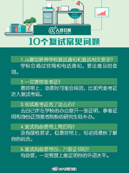 上岸帖！2023考研复试注意事项