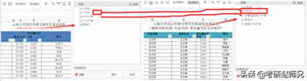 云南大学考研数据（含2个世界一流学科分析）