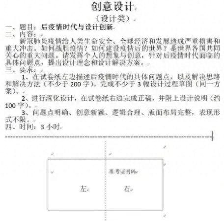 2022八大美院考题出炉，这些变化你可能需要了解