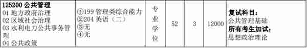 汇总︱17省市31所院校公布2023考研复试内容及参考书目！