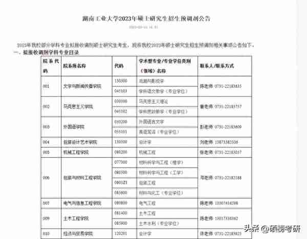 已经有院校复试 完毕？这些院校已经公布复试名单啦