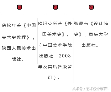 苏州大学艺术设计、美术考研复试分数线、参考书目及考试流程汇总